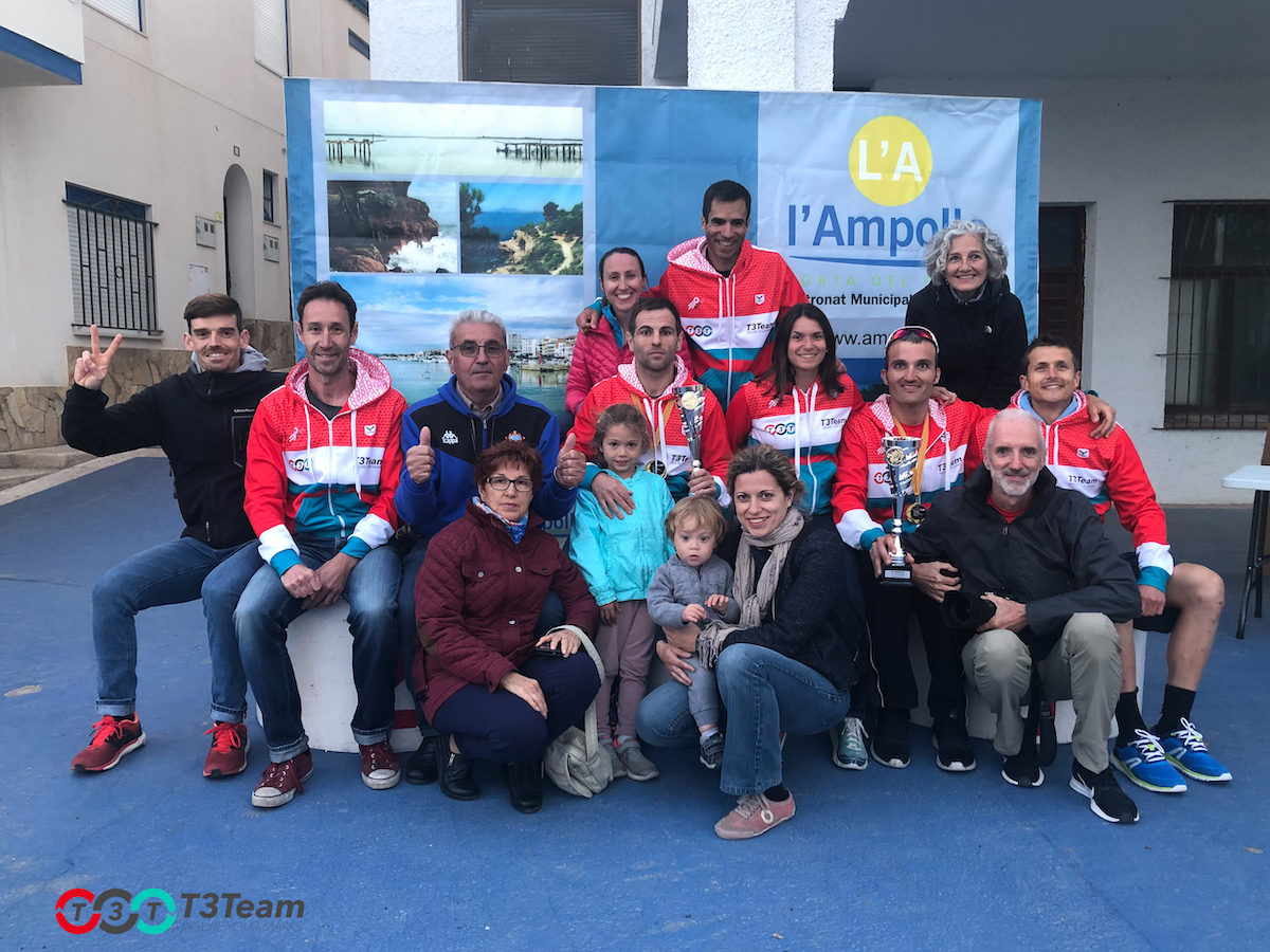 T3 Team Ironcat 2019